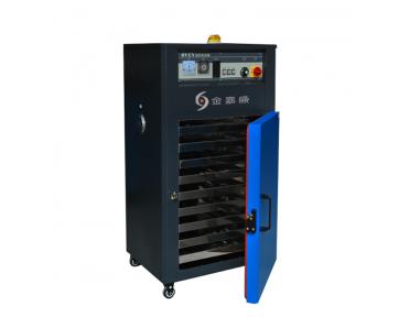 Cabinet dryer